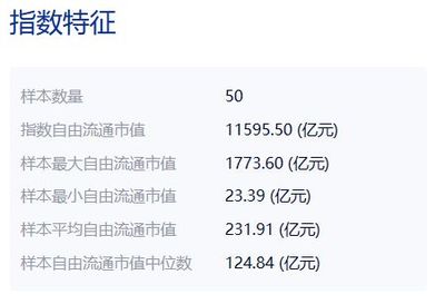 共享基經(jīng)丨讀懂主題ETF(二十七) 中證農(nóng)業(yè)指數(shù)強(qiáng)勢上漲，畜牧漁業(yè)飼料主題ETF投資解析